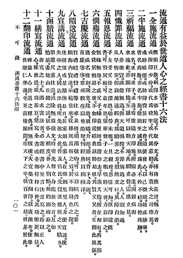 File:Liutong shu shiliufa 1922a.png