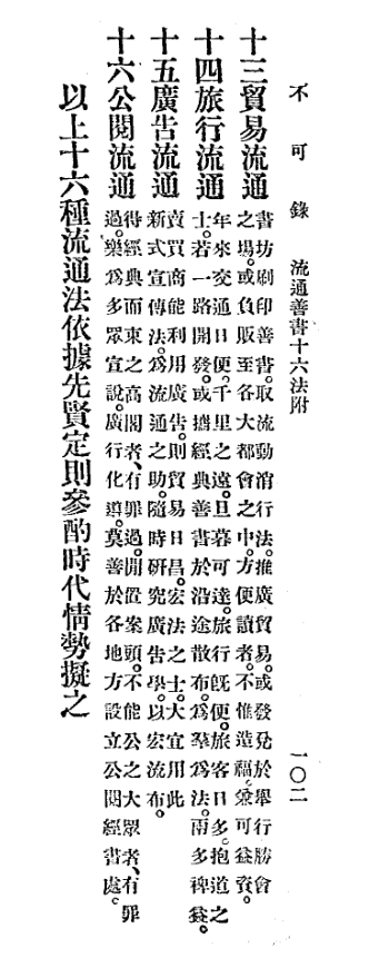 File:Liutong shu shiliufa 1922b.png