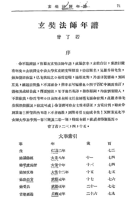 File:Xuanzang fashi nianpu 1923.png