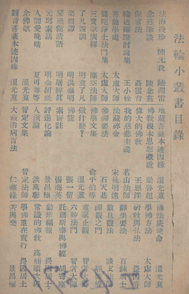 File:Falun xiao congshu list December 1948.png