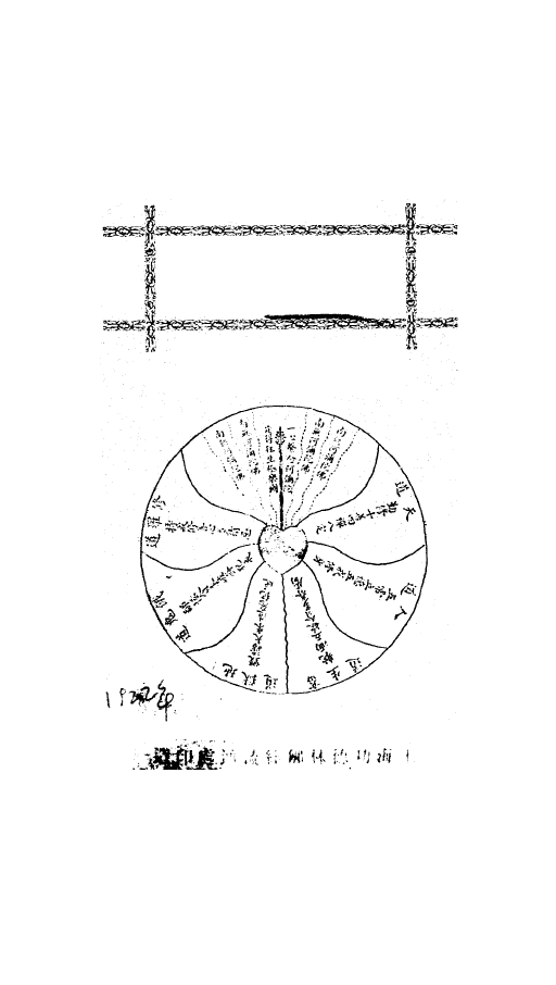 File:Chuji jingye zhinan 1924.png